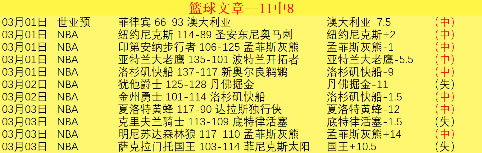 地标美食引,客流,本地乐享生,千亿球友会平台,千亿球友会官方网站,千亿球友会登录入口,千亿球友会app下载
