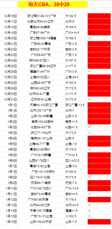 连战告捷,印尼超近,今晚盛宴不,千亿球友会平台,千亿球友会官方网站,千亿球友会登录入口,千亿球友会app下载
