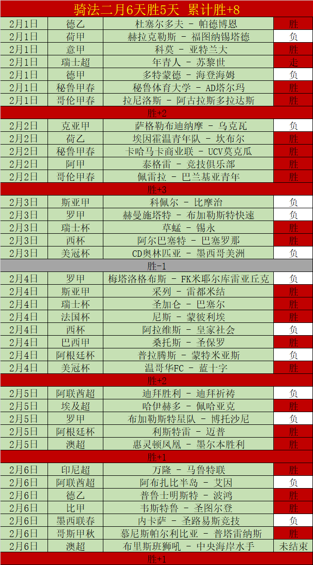 拜仁败北法,兰克福,遭遇惨痛失,千亿球友会平台,千亿球友会官方网站,千亿球友会登录入口,千亿球友会app下载