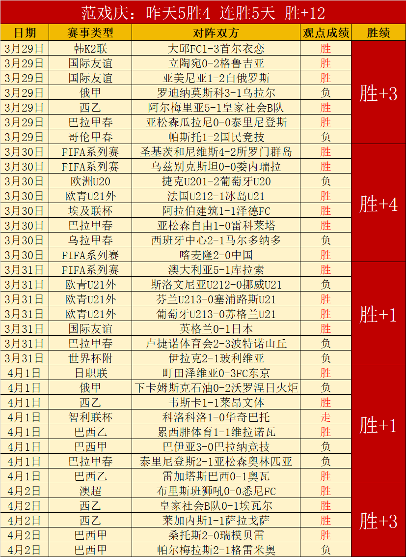 北大湖雪场,亚布力旧雪,场再现生机,千亿球友会平台,千亿球友会官方网站,千亿球友会登录入口,千亿球友会app下载