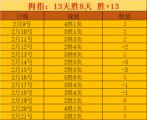 广州队中甲,联赛资格尘,埃落定,千亿球友会平台,千亿球友会官方网站,千亿球友会登录入口,千亿球友会app下载