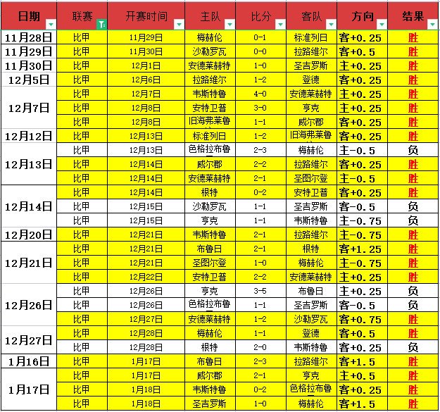 最新积分榜,揭晓,新疆升至上,千亿球友会平台,千亿球友会官方网站,千亿球友会登录入口,千亿球友会app下载