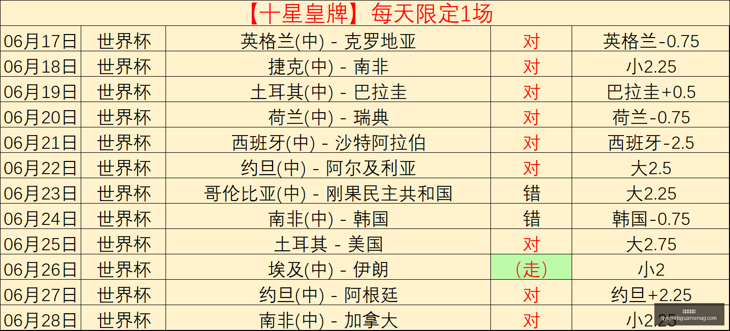 赛季对决前,亚特兰大梦,想与金州女,千亿球友会官网,千亿球友App,千亿球友直播,千亿球友互动,千亿球友中心