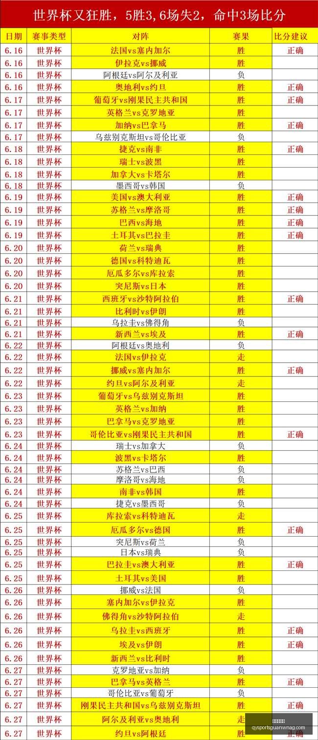 千亿球友会,千亿球友会官网,千亿球友App,千亿球友会官网,千亿球友App,千亿球友直播,千亿球友互动,千亿球友中心