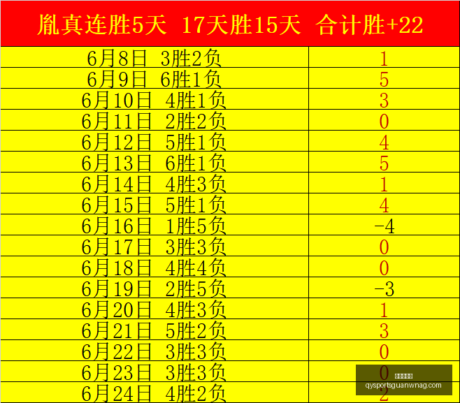 千亿球友会,千亿球友会官网,千亿球友App,千亿球友会官网,千亿球友App,千亿球友直播,千亿球友互动,千亿球友中心