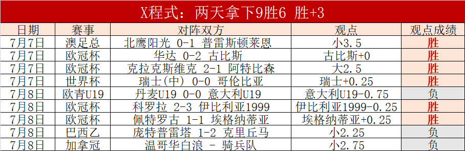 穆帅严打内部叛徒：内部人士背叛，立即宣布离职
