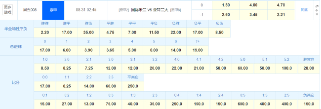德乙赛事前,瞻波鸿对决,菲尔特,千亿球友会官网,千亿球友App,千亿球友直播,千亿球友互动,千亿球友中心