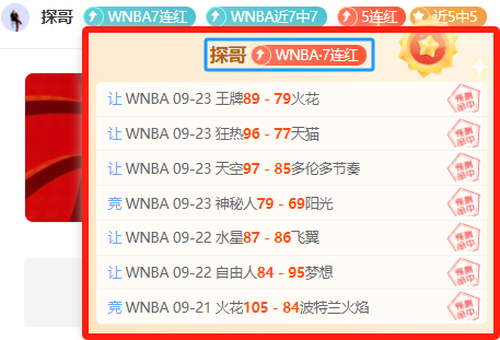 数十年新高英国国债，千亿球友互动，收益率上涨，政府财政面临严峻挑战