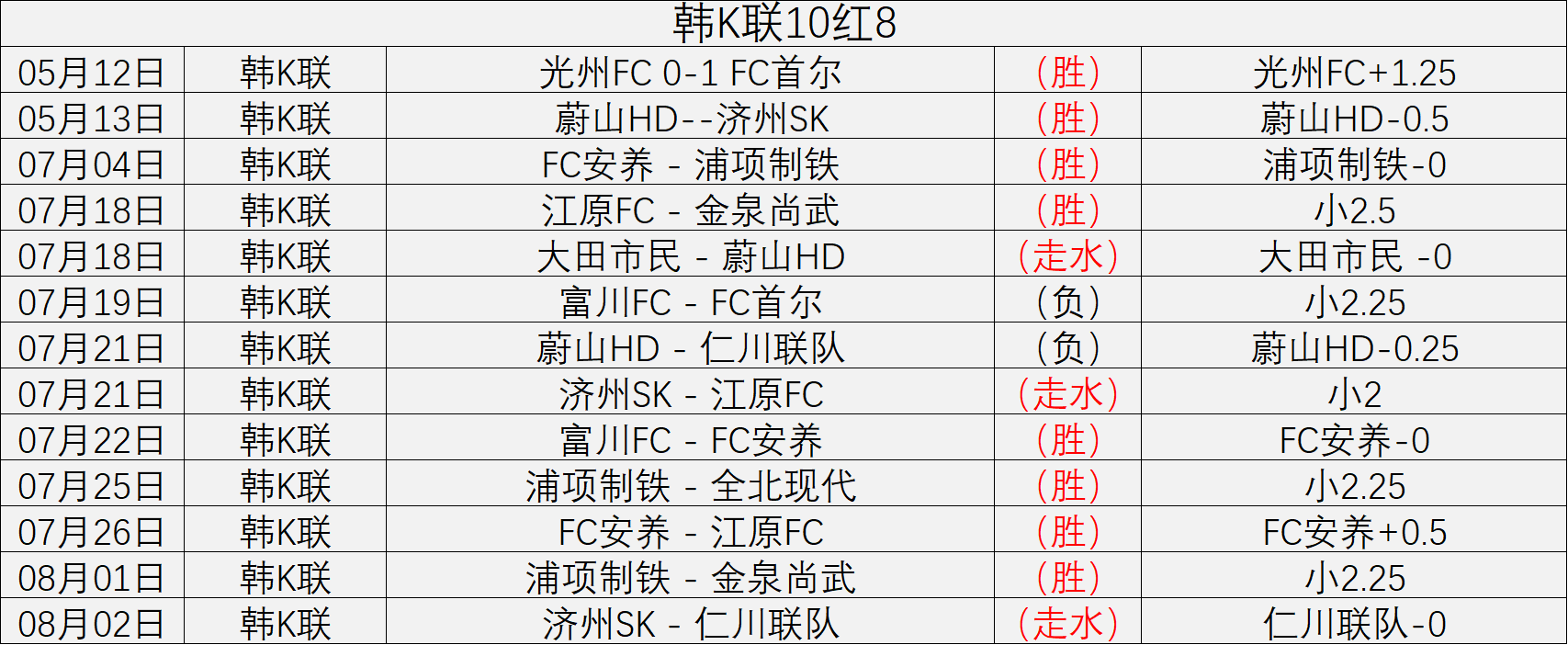 财务总监钱,安一审被判,刑五年二个,千亿球友会官网,千亿球友App,千亿球友直播,千亿球友互动,千亿球友中心