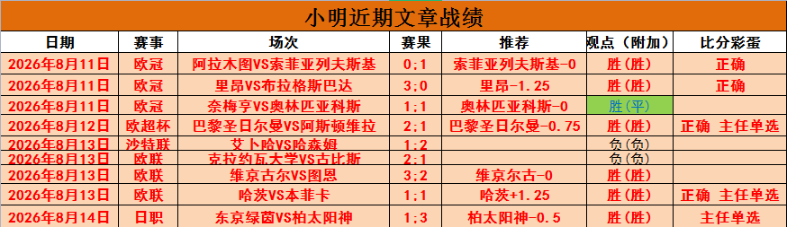 前瞻,韩沙大战,数据波动下,千亿球友会官网,千亿球友App,千亿球友直播,千亿球友互动,千亿球友中心