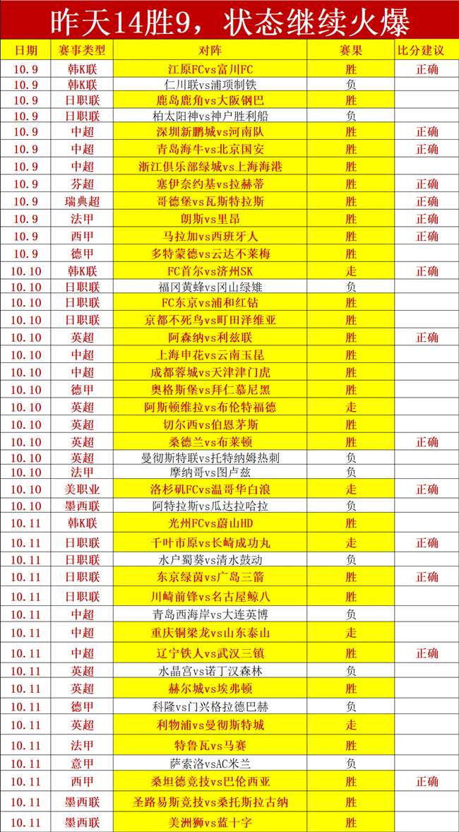 动力电池,时代来临,年翻倍增长,千亿球友会官网,千亿球友App,千亿球友直播,千亿球友互动,千亿球友中心