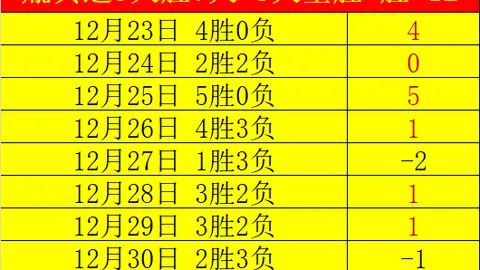 2025-03-18 勒沃库森三球逆袭战胜斯图加特，精彩赛事回放