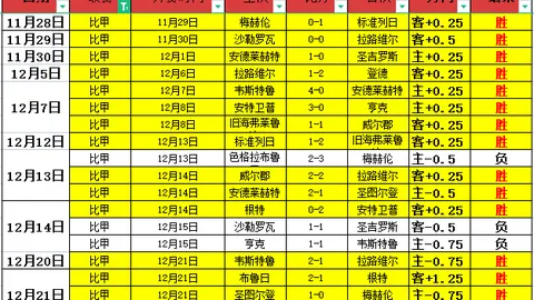 “沪媒透露：杨超声有望加盟国足，国产前锋传奇不止武磊”