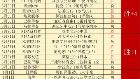 北大湖雪场：亚布力旧雪场再现生机