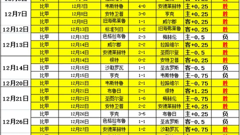 CBA最新积分榜揭晓：新疆升至上位第五，辽宁退至其后；山东保持第三，广东降至第七位。