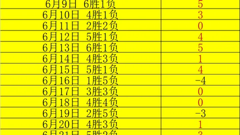 千亿球友会 073958 10